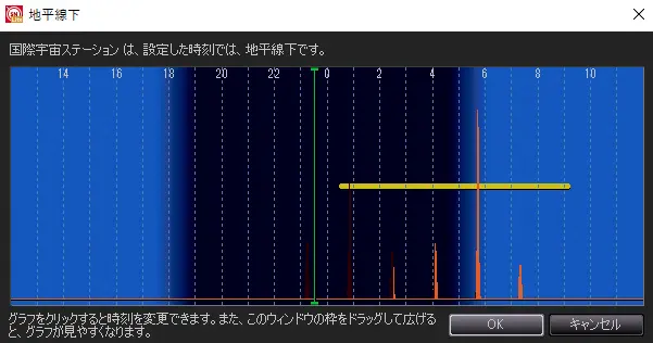 大きく表示した例