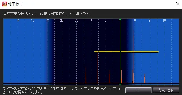 4時少し前の位置をクリックした